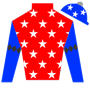 bscott0456 Silks