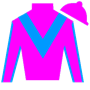 aofferman Silks