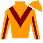 wicklund8 Silks