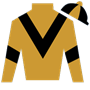 Intothefray Silks