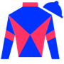 Neville Silks