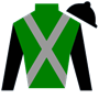 ImagineThat Silks