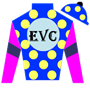 mentorass Silks