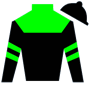 mando145 Silks
