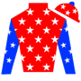 coolcanary Silks