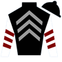 gorehound Silks