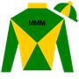 edrake Silks