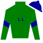 TassoBoy Silks