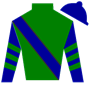 irishbrave Silks