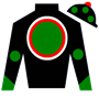 fastalexfan Silks