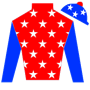 Clare Silks