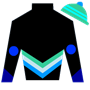 Kantharos122 Silks