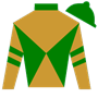 furlong Silks