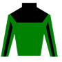 gregw Silks