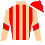 tomsturgill Silks