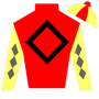 mdamon77 Silks