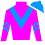 triff411 Silks