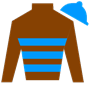 MBPhipps Silks