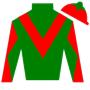 bporter Silks
